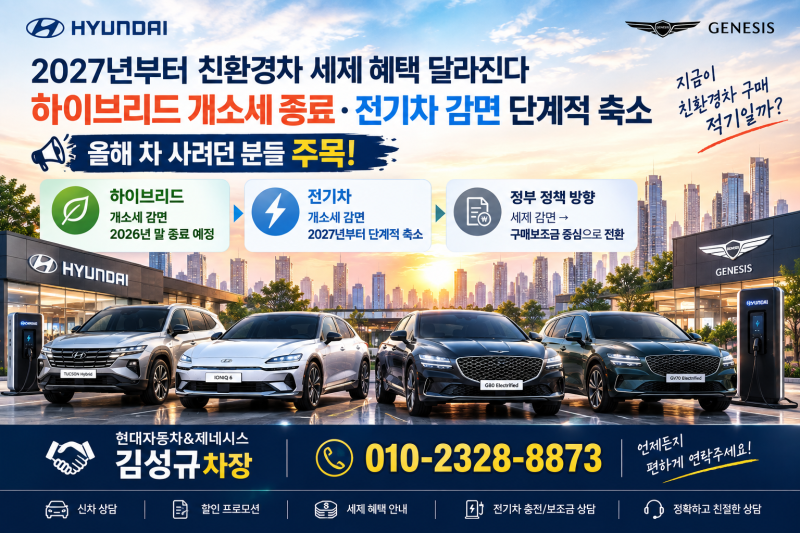 2027년부터 친환경차 세제 혜택 달라진다 하이브리드 개소세 종료 전기차 감면 단계적 축소 ....