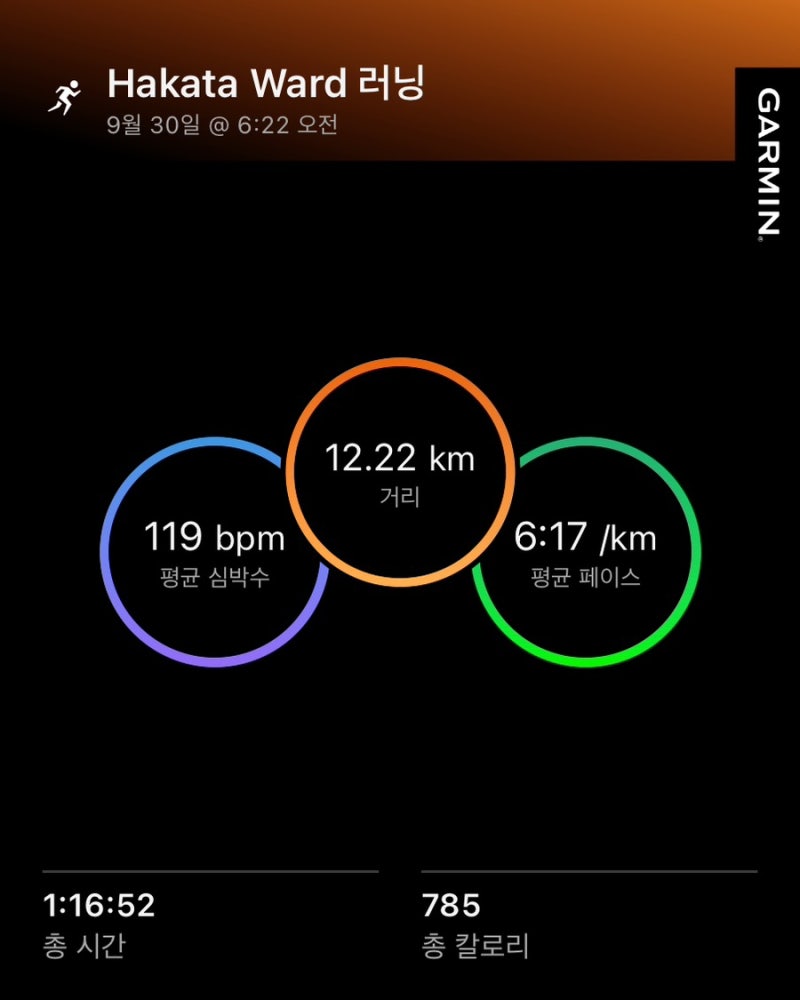 2026.9.30_[러닝 일지] 후쿠오카의 아침을 달리다: 하카타역에서 후쿠하마 해변까지 12km 시티런
