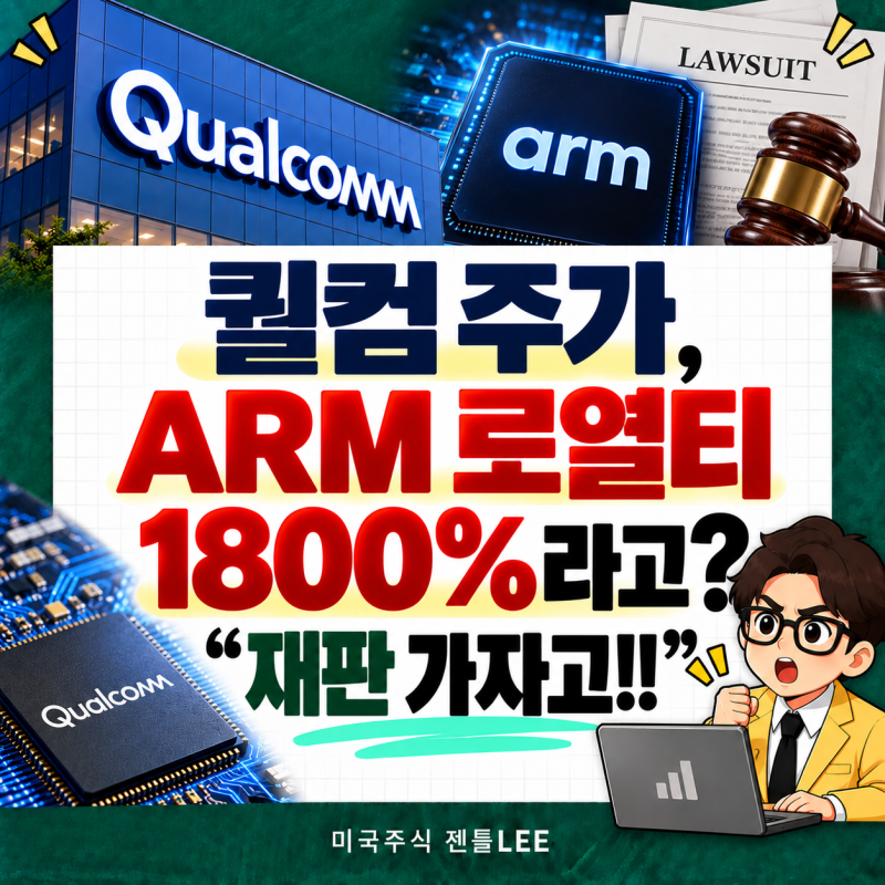 퀄컴 주가 2.21% 하락, ARM 로열티 1800% 인상? 5년간 돈 안 내겠다며 재판 간 이유