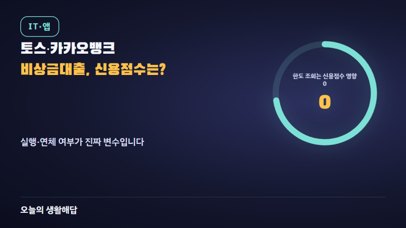 토스·카카오뱅크 비상금대출, 신용점수 안 깎이나