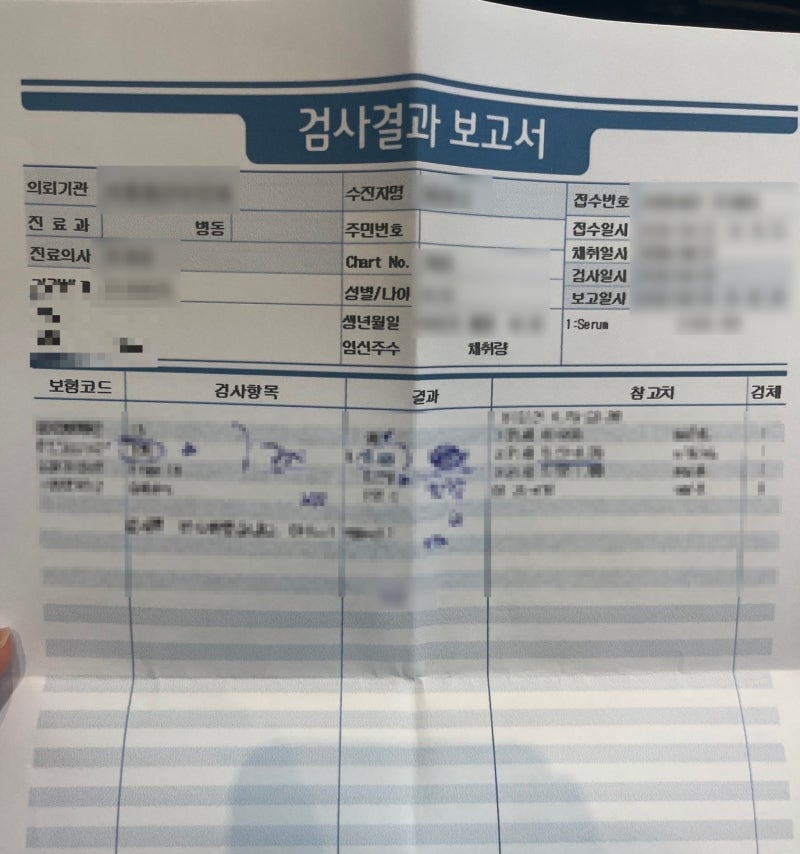 임신 사전건강관리 지원 신청방법 | 여성 13만원 남성 5만원 신청안내