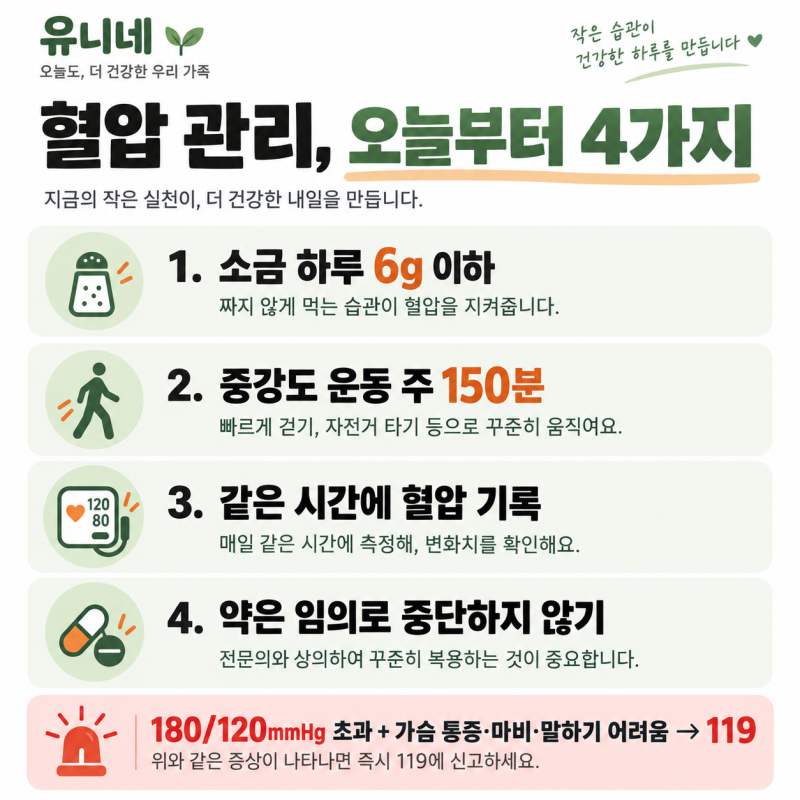 혈압 낮추는법 6가지, 집에서 혈압 재는 방법과 고혈압 기준