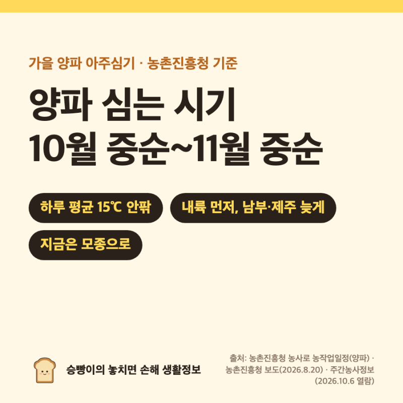 양파 심는 시기｜10월 중순~11월 중순 · 평균기온 15℃ · 모종 굵기 6~7.5mm · 포기 사이 10~15cm