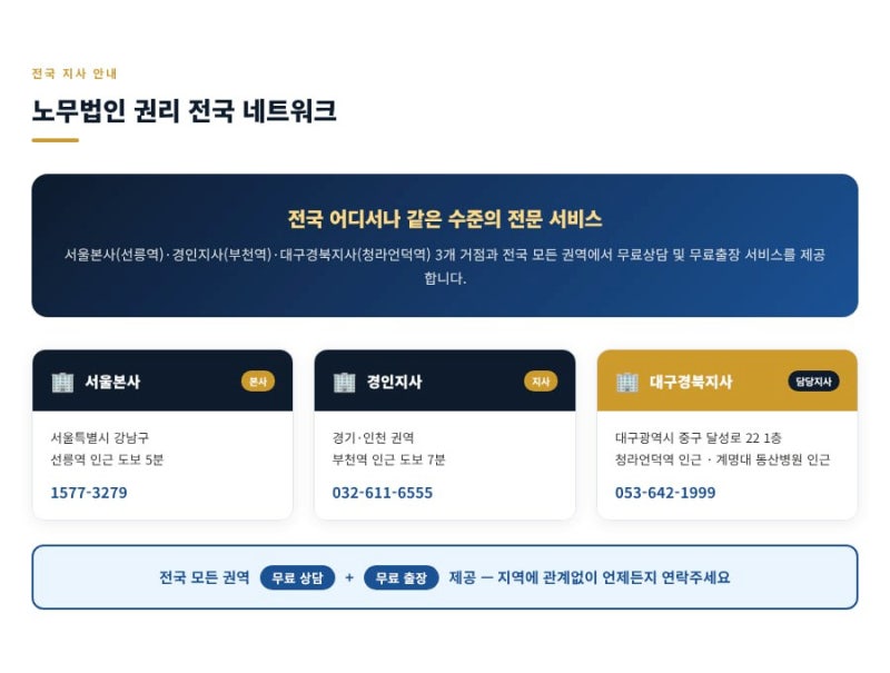 난청 산재 인정기준｜직업성 난청 산재 신청방법·노무법인 권리 전국24시 무료상담