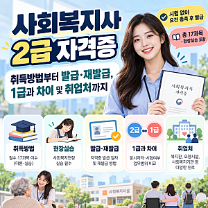 사회복지사 2급 자격증 취득방법부터 발급·재발급, 1급과 차이 및 취업처까지
