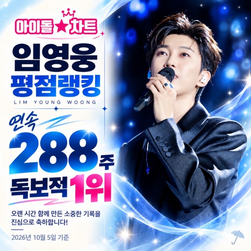 임영웅 아이돌차트 평점랭킹 연속 288주 독보적 1위