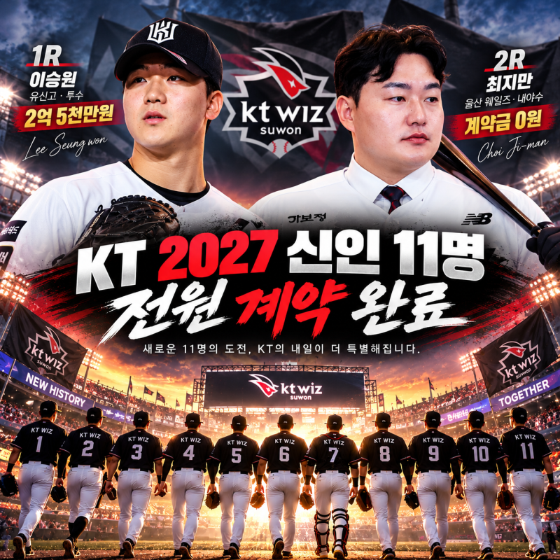 최지만 KT 계약 완료, 2라운드인데 계약금 0원 왜?｜2027 신인 이승원 2억5천만원