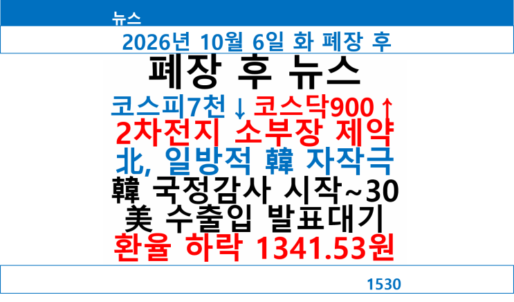 [폐장 후 뉴스]코스피 7000 아래로, 코스닥 900 돌파, 2차전지 반도체 ....