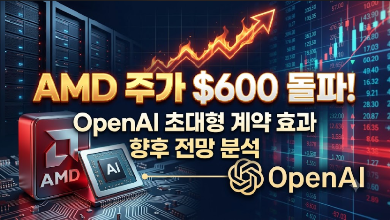AMD 주가 $600 돌파! OpenAI 초대형 계약 성과와 향후 전망 심층 분석