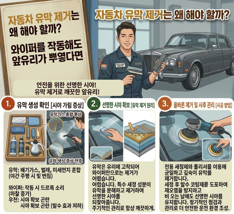 자동차 유막 제거는 왜 해야 할까?｜와이퍼를 작동해도 앞유리가 뿌옇다면