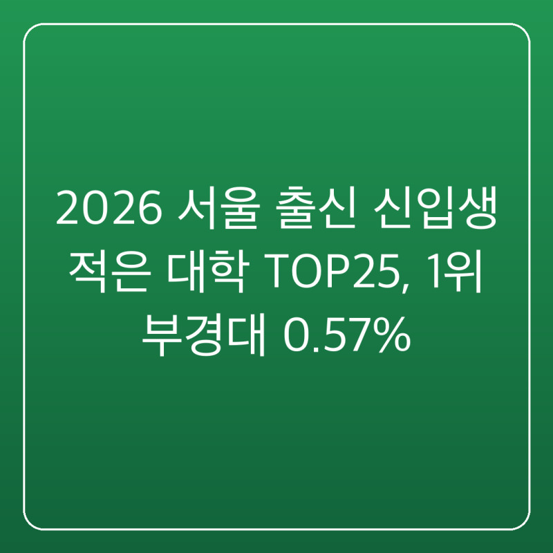 2026 서울 출신 신입생 적은 대학 TOP25, 1위 부경대 0.57%