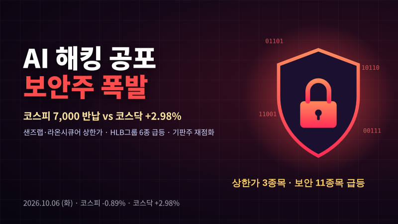 2026.10.06 (화) 장 마감 정리