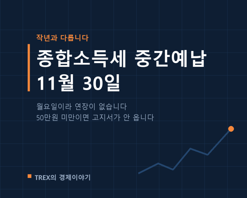 종합소득세 중간예납, 올해는 11월 30일에 끝납니다