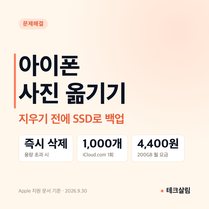 아이폰 사진 옮기기, 아이클라우드 용량 부족 땐 지우기 전 SSD로 백업