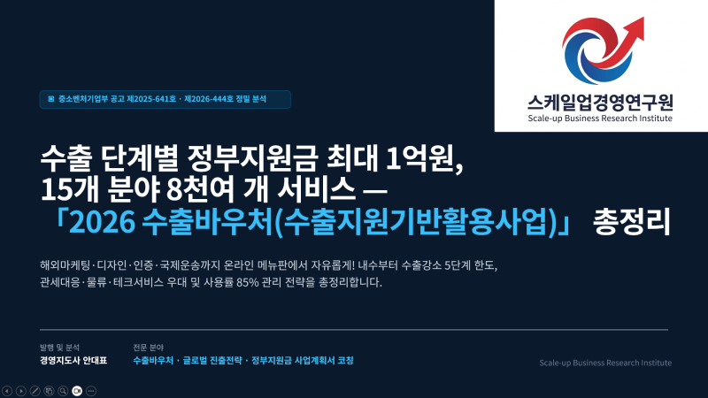 수출 단계별 정부지원금 최대 1억원, 15개 분야 8천여 개 서비스 — 「2026 수출바우처(수출지....