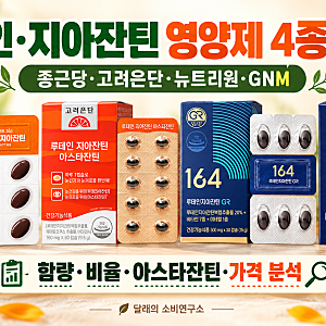 루테인·지아잔틴 영양제 4종 비교｜종근당·고려은단·뉴트리원·GNM 함량·가격 분석