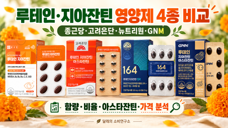 루테인·지아잔틴 영양제 4종 비교｜종근당·고려은단·뉴트리원·GNM 함량·가격 분석