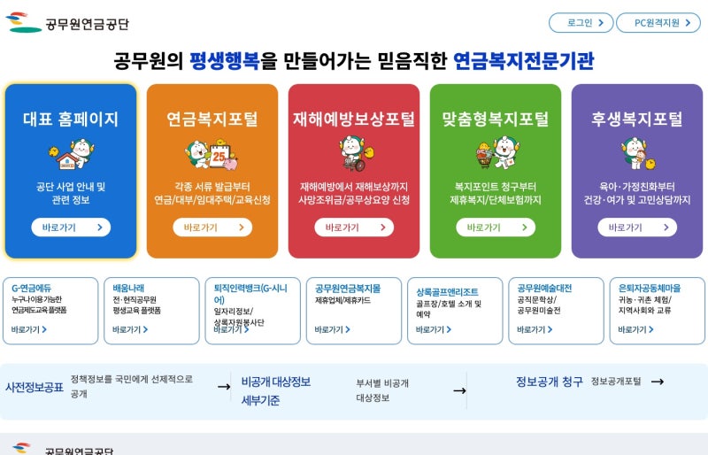 교사 퇴직연금 수령액, 국공립이냐 사립이냐부터 갈려요