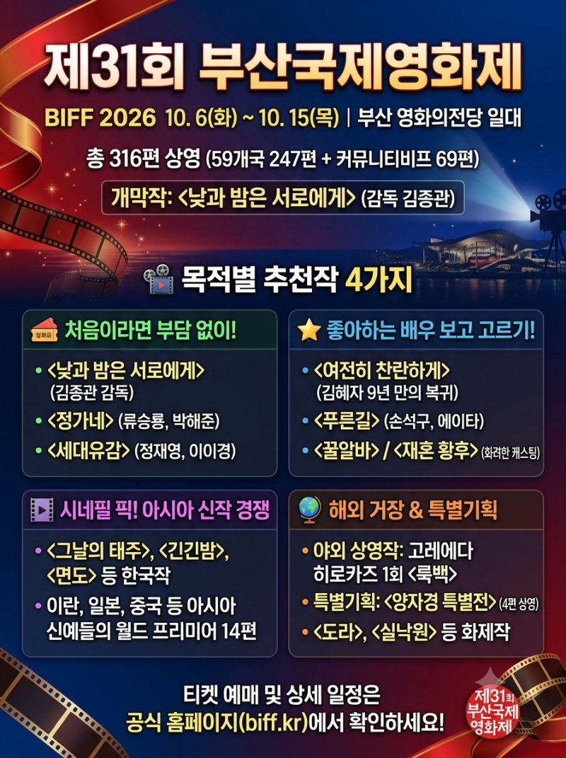 2026年釜山国際映画祭注目映画総まとめ｜開幕作・競争部門・韓国映画ラインナップ