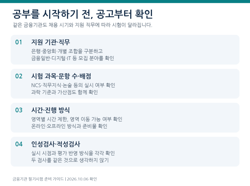 ◆ 금융기관 필기시험 준비 가이드 NCS ~금융상식·~ 8 주 학습....