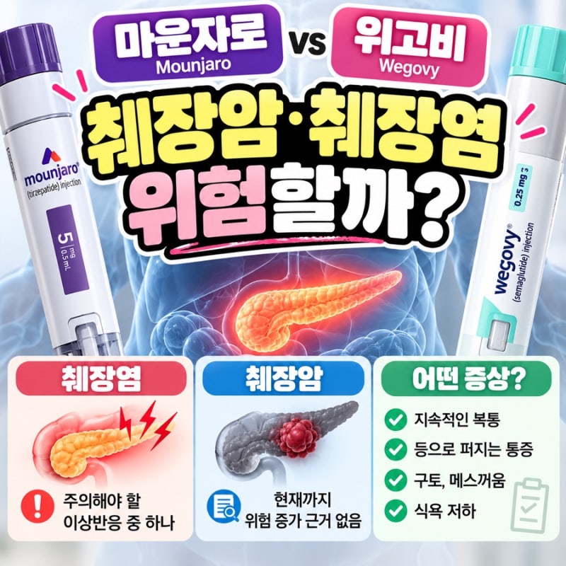 마운자로 위고비 췌장암 위험? | 췌장염 부작용·초기증상 총정리
