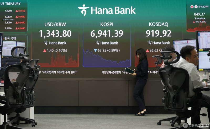 오늘 코스피 지수 6941 마감, 7000 무너진 이유…삼성전자·SK하이닉스 왜 빠졌나