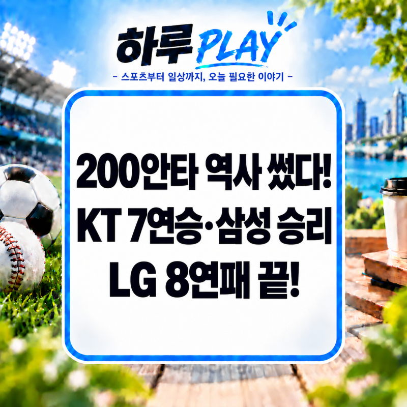 KBO 프로야구 10월 6일 결과 총정리｜KT 7연승·삼성 2연패 탈출! 최원준·레이예스 200안타, LG 8....