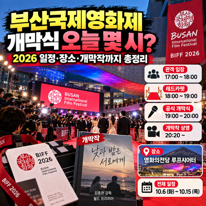 부산국제영화제 개막식 오늘 몇 시? 2026 일정·장소·개막작까지