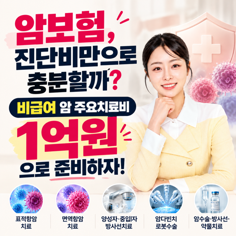 암보험 진단비만 준비하면 충분할까? 비급여 암 주요 치료비