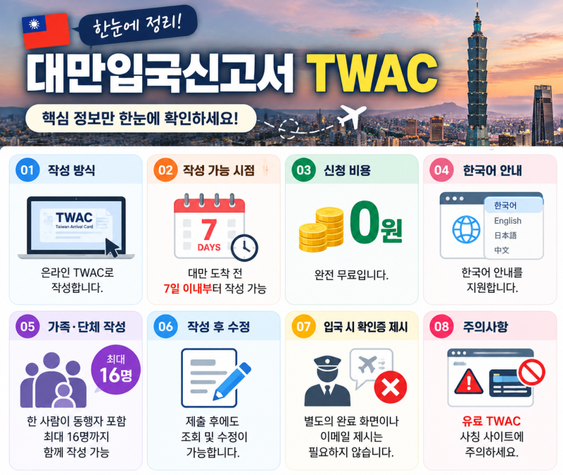 대만입국신고서, 이제 7일 전부터 작성 가능! TWAC 무료 신청 방법