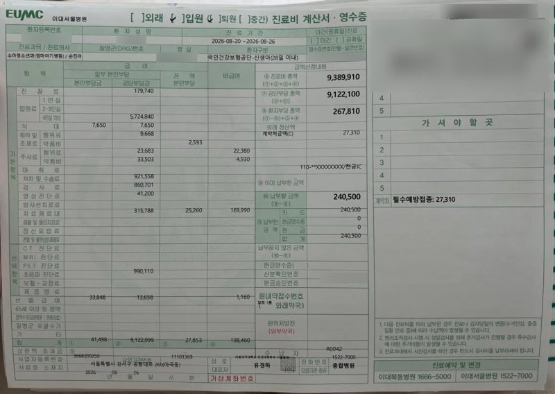 제왕절개 및 신생아중환자실 입원비, 병원비 얼마 나왔을까? | 현대해상 보험비 청구 결과까....