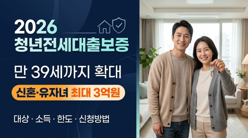 2026 청년전세대출보증 대상 확대｜만 39세 조건·소득·최대 3억원 신청방법