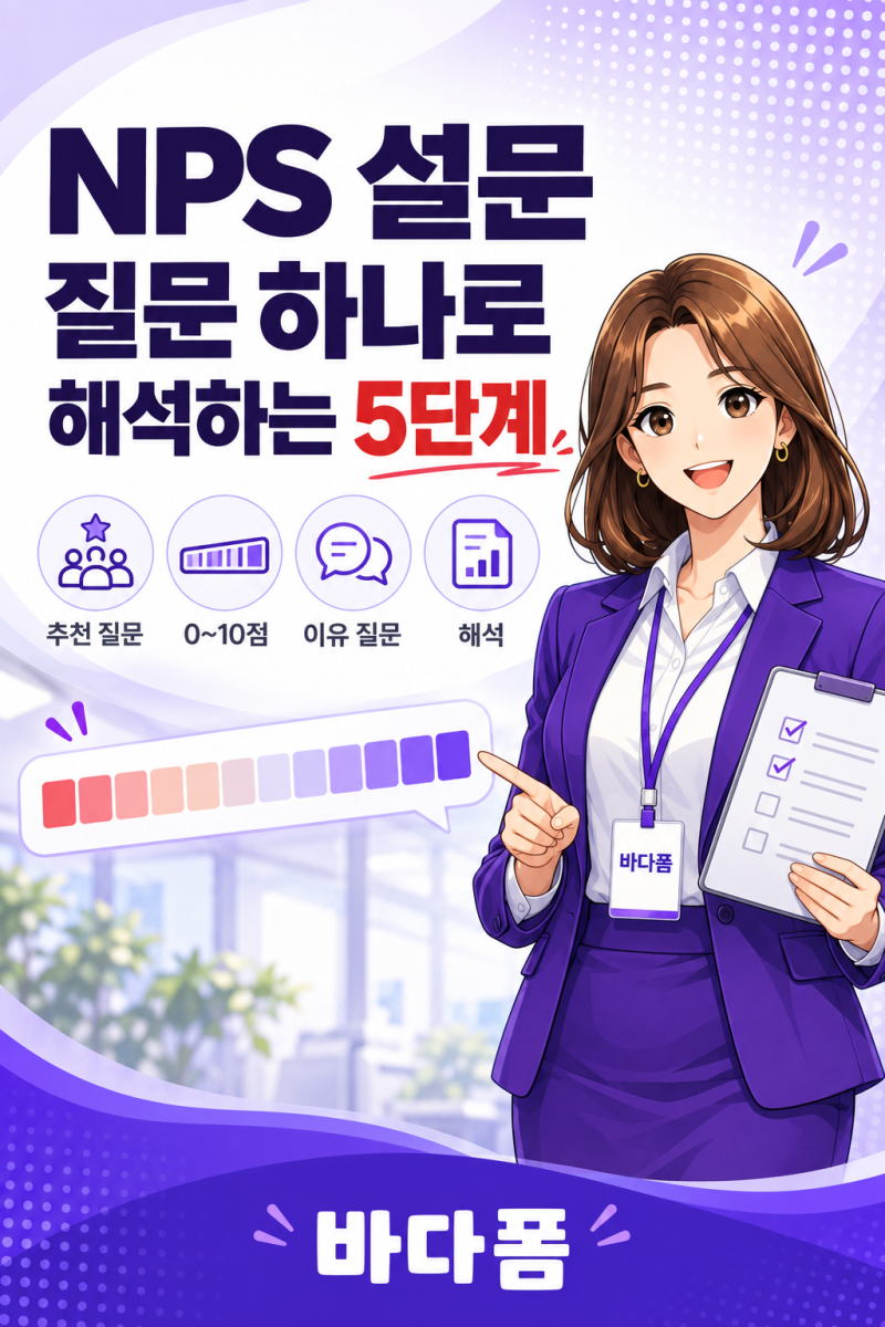 NPS 설문, 질문 하나로 묻고 해석하는 5단계