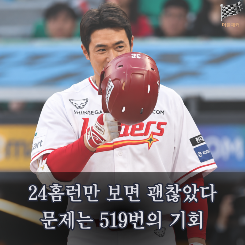 18억보다 더 아까웠던 게 있다…SSG 김재환이 시즌 내내 차지한 한 자리