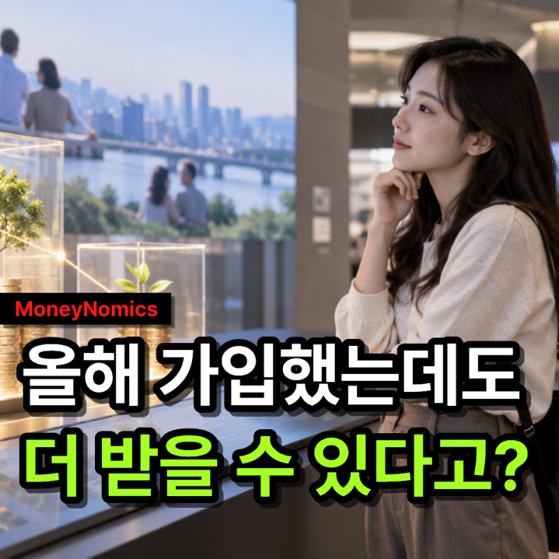 청년미래적금 2027 개편안, 우대형 15% “2026년 가입자도 소급된다고?”