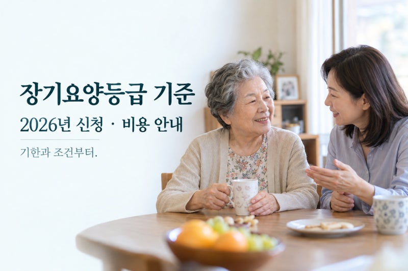 장기요양등급 기준 — 2026년 월 한도액과 본인부담, 판정 30일·심사청구 90일 조건