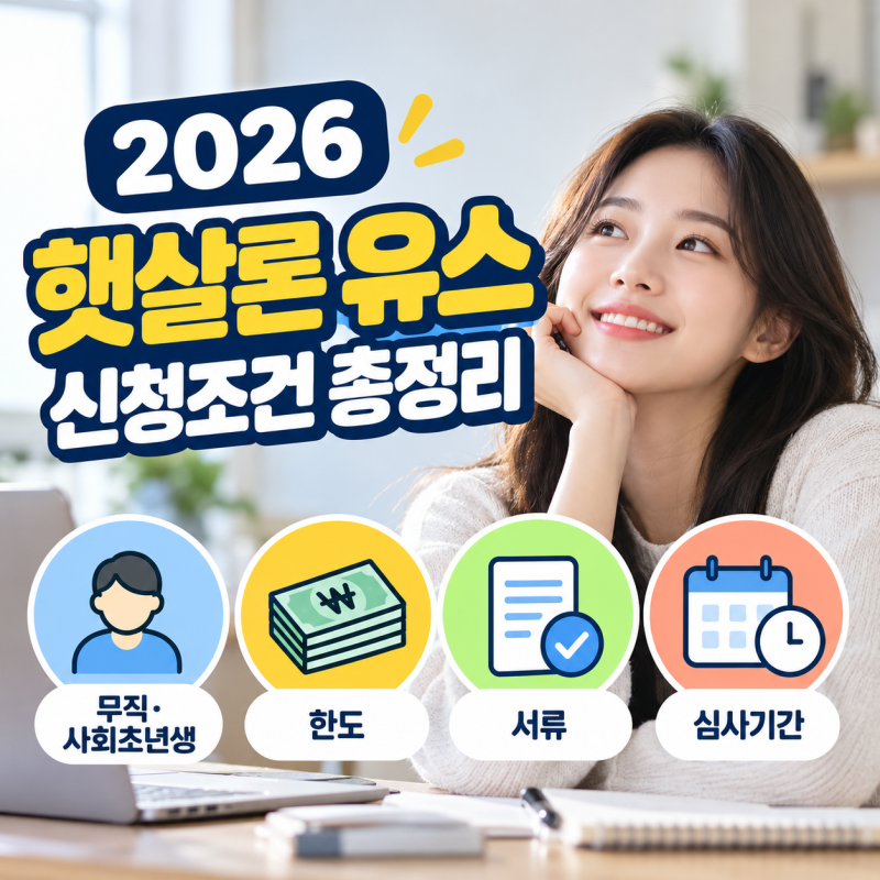 2026 햇살론 유스 신청조건 총정리 무직·사회초년생 한도, 서류, 심사기간까지