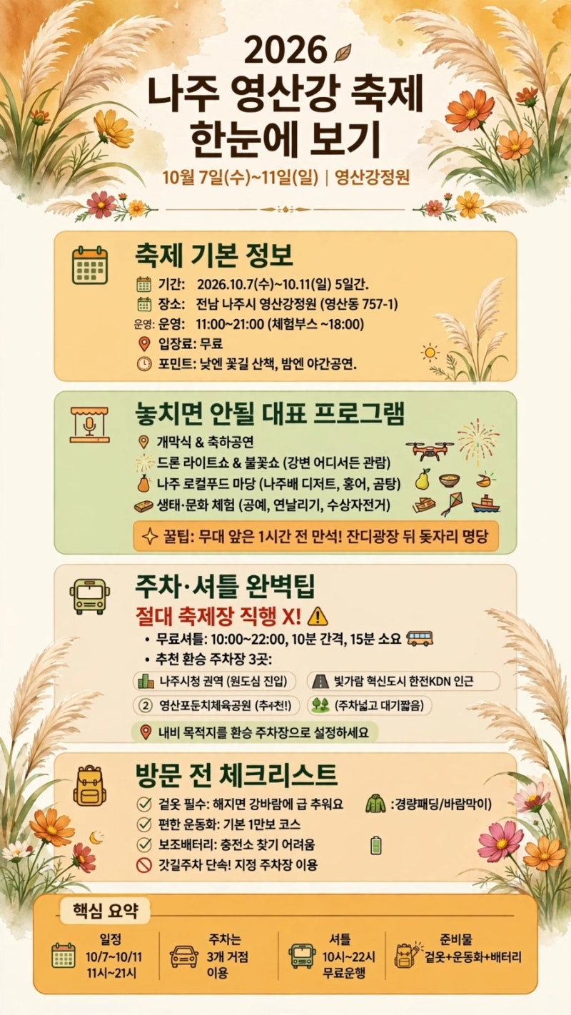 [10월 가볼만한 곳] [나주 영산강 축제] 운영 시간부터 주차 꿀팁·셔틀버스 완벽 동선 가이드