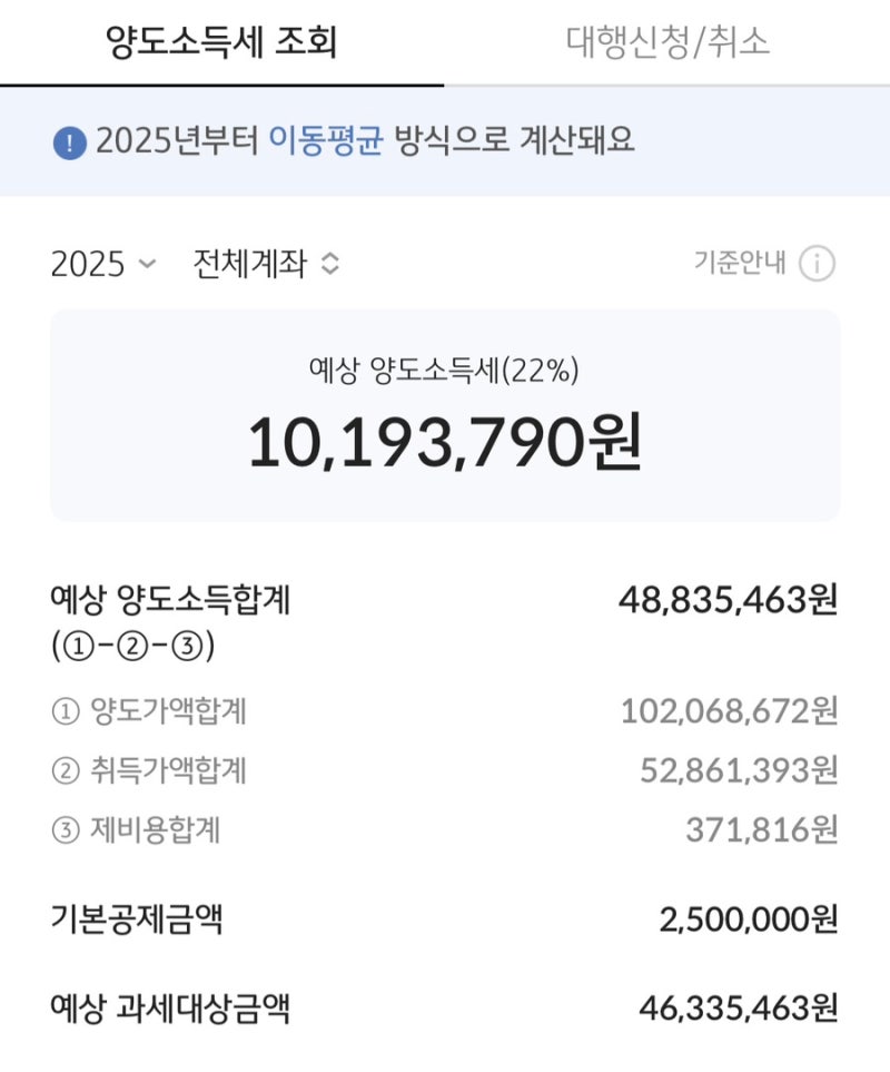 「미국주식 양도소득세 1,000만원 낸 후기 | 신고·납부 방법, 계산 과정」