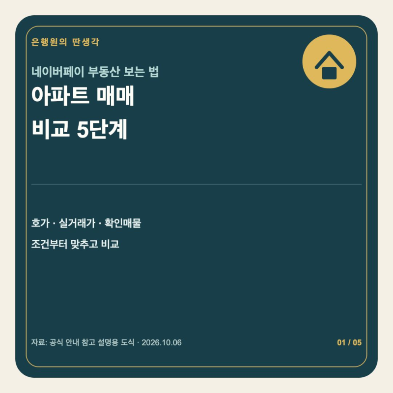 네이버페이 부동산 보는 법 5단계｜호가·실거래가·확인매물