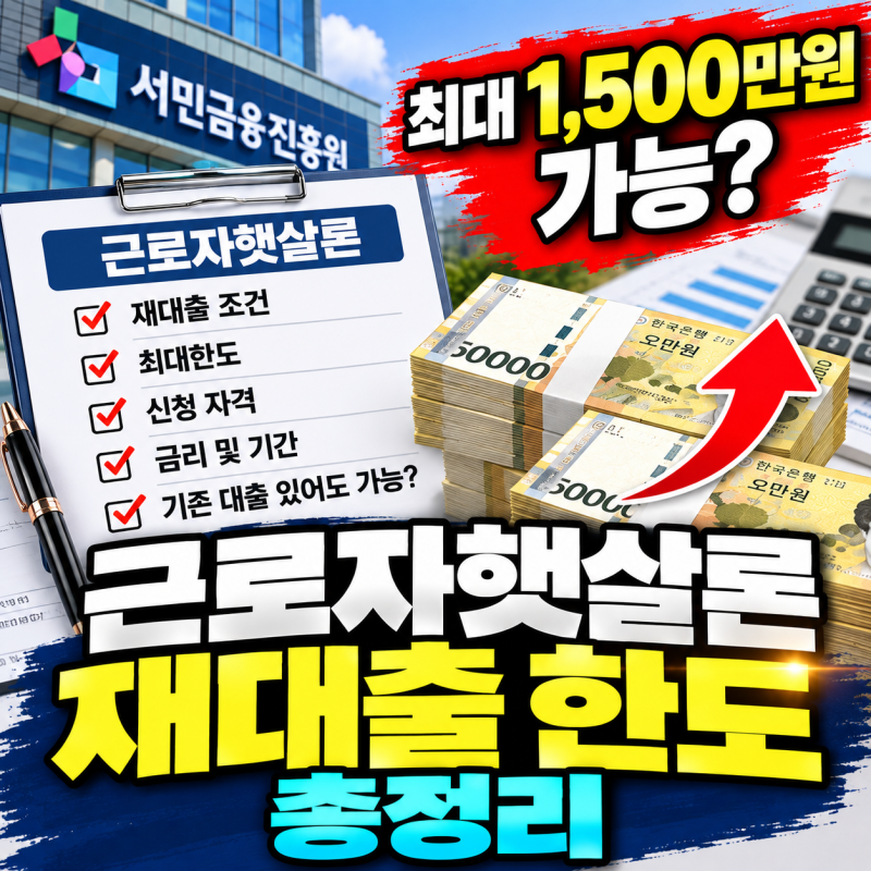 “기존 대출 있어도 될까?” 근로자 햇살론 재대출 한도와 조건