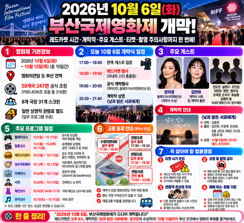 2026년 10월 6일 부산국제영화제 오늘 개막! 레드카펫 몇 시? 양자경·김민하·개막작 총정리 (+....