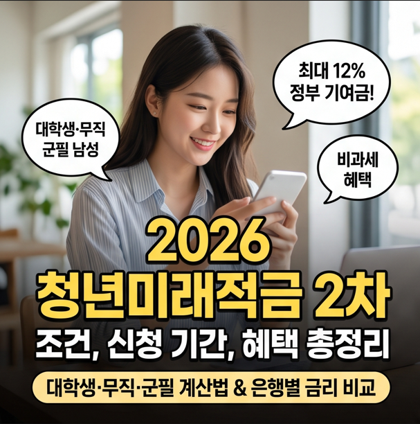 2026 청년미래적금 2차 조건 및 신청 기간 총정리: 대학생·무직·군필 계산법과 은행별 금리 ....