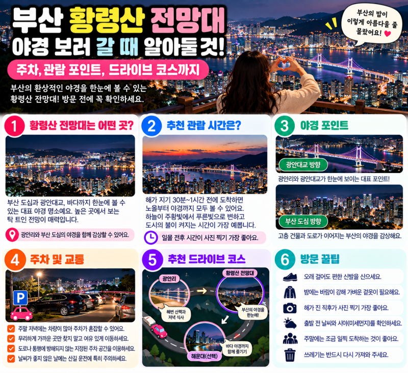 부산 황령산 전망대 야경 관람 포인트와 주차·방문시간·드라이브 팁