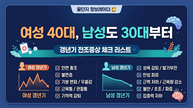 40대 후반부터 시작되는 갱년기, 여성과 남성 증상이 다르다고요? 전조증상 총정리