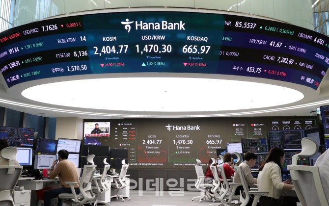 100엔에 1100원 하던 시절도 있었다는데… 157엔 그래프 보니 소름돋는 이유