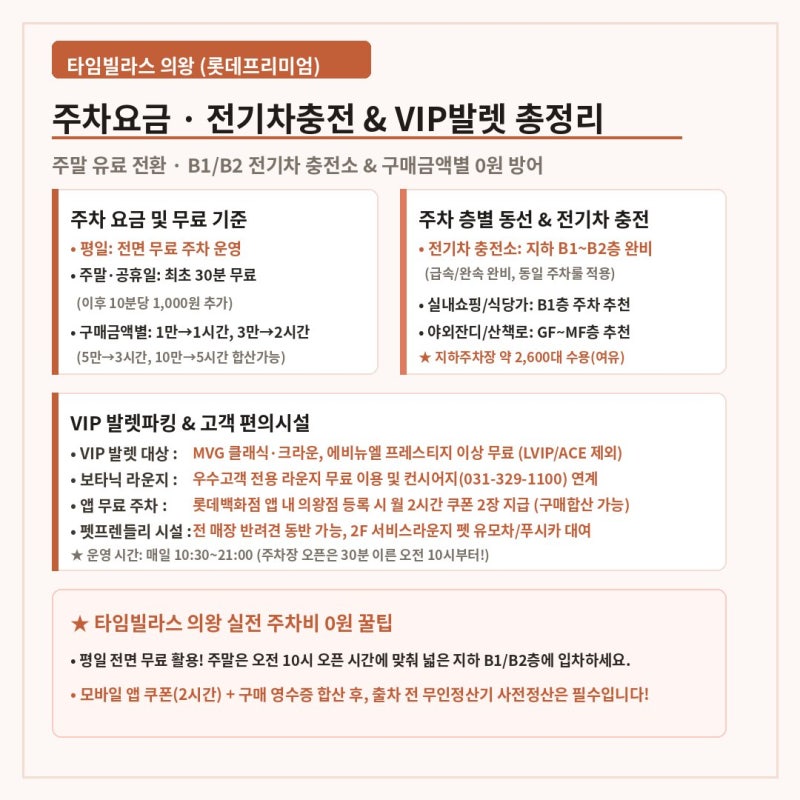 타임빌라스 의왕 주차요금 및 VIP 발렛 총정리: 전기차 충전소 & 입점 맛집·편의시설 완벽 안....