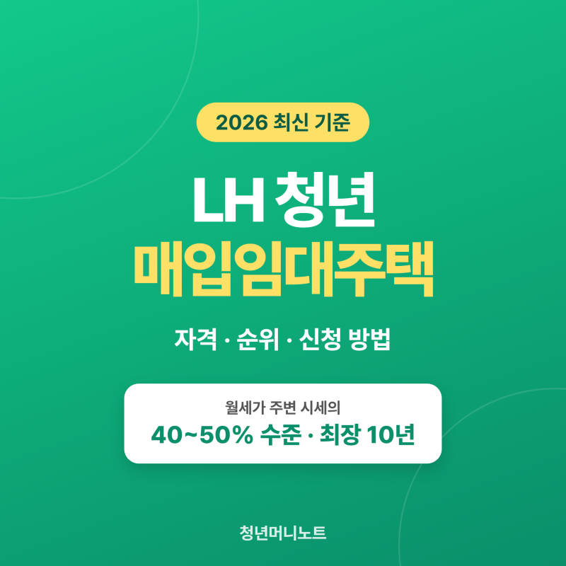 LH 청년 매입임대주택 자격·순위·신청 방법 총정리 (2026 시세 40~50%)