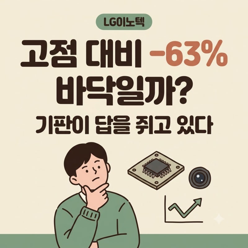 이익 추정치 반토막인데 LG이노텍 주가는 왜 뛸까요