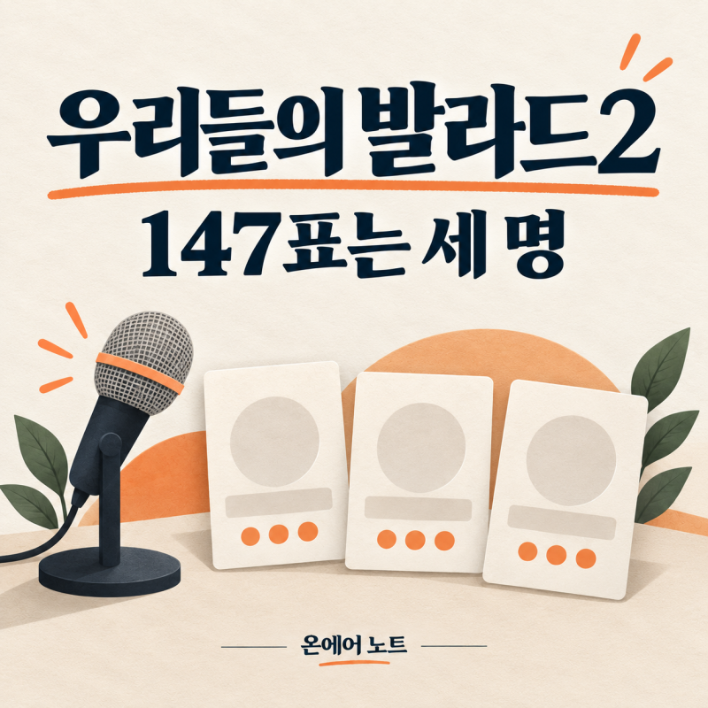 우리들의 발라드2 1회 147표는 누구? 세 참가자와 탑백귀 투표